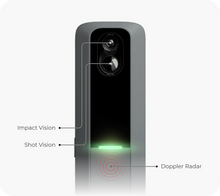 Lade das Bild in den Galerie-Viewer, RAPSODO MLM2PRO  Swing-Analysegerät Swing Monitor EUR 648.-
