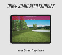 Laden und Abspielen von Videos im Galerie-Viewer, RAPSODO MLM2PRO  Swing-Analysegerät Swing Monitor EUR 648.-
